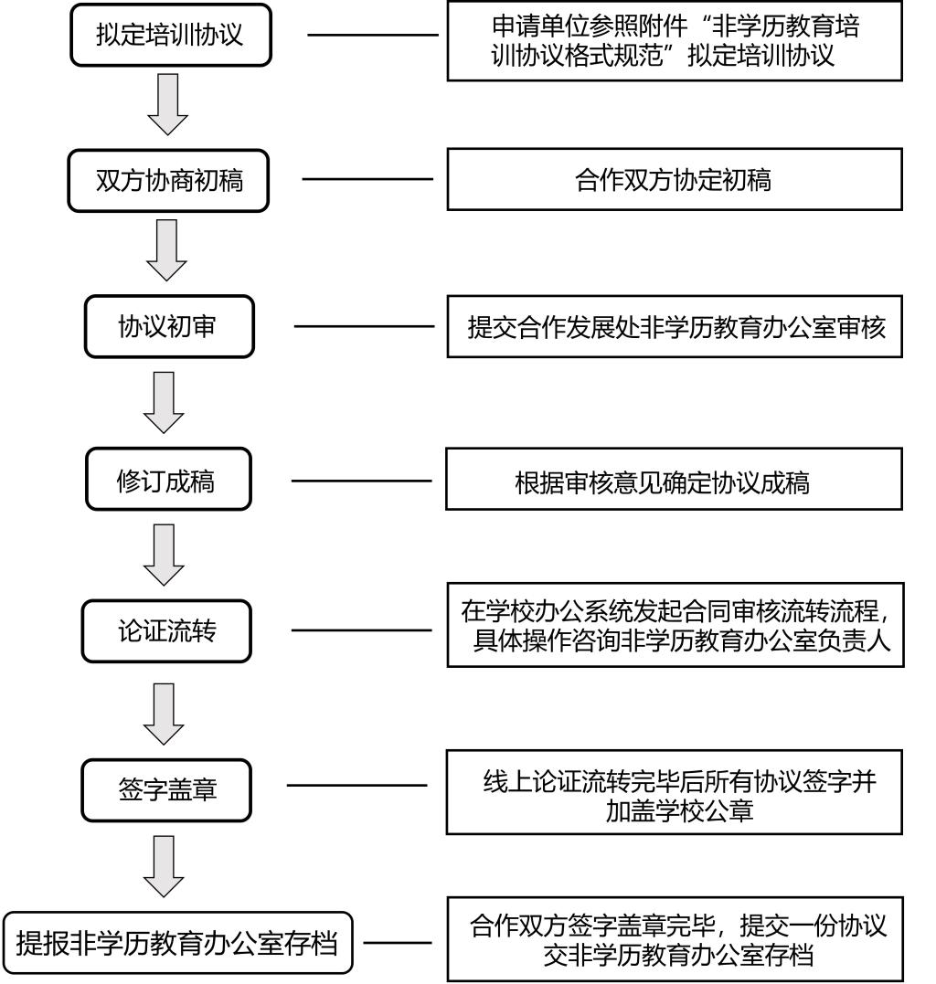 bwin·必赢(中国区)官方网站-officialswebsi