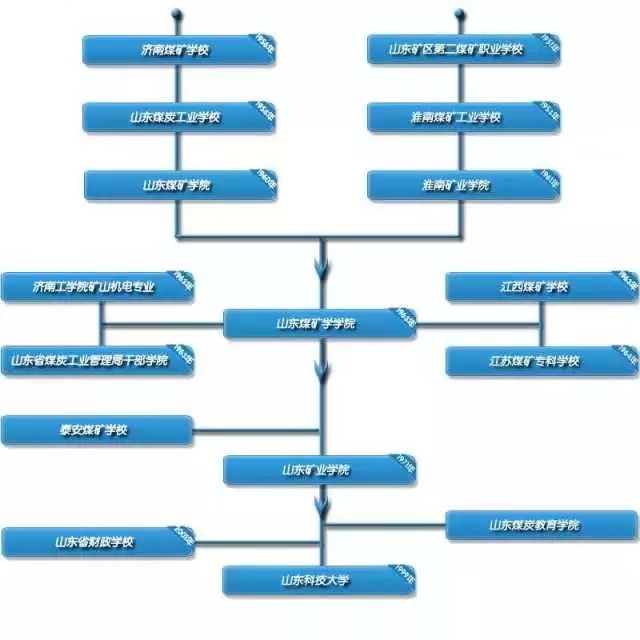 bwin·必赢(中国区)官方网站-officialswebsi