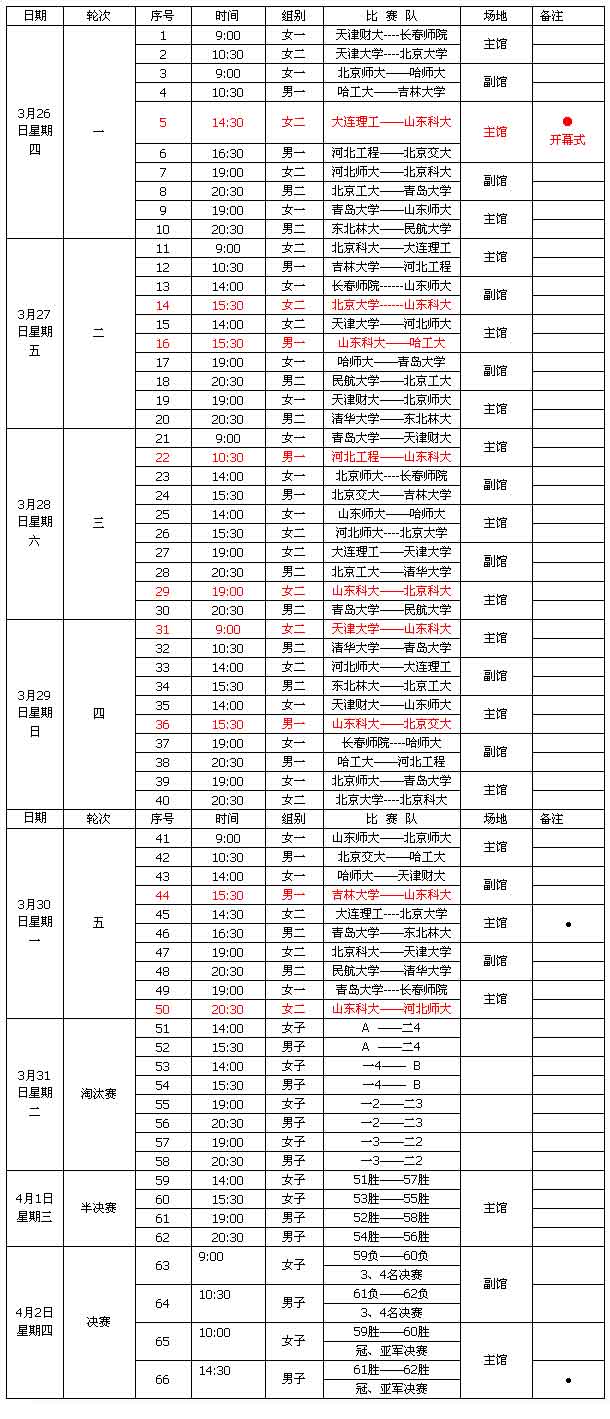 bwin·必赢(中国区)官方网站-officialswebsi